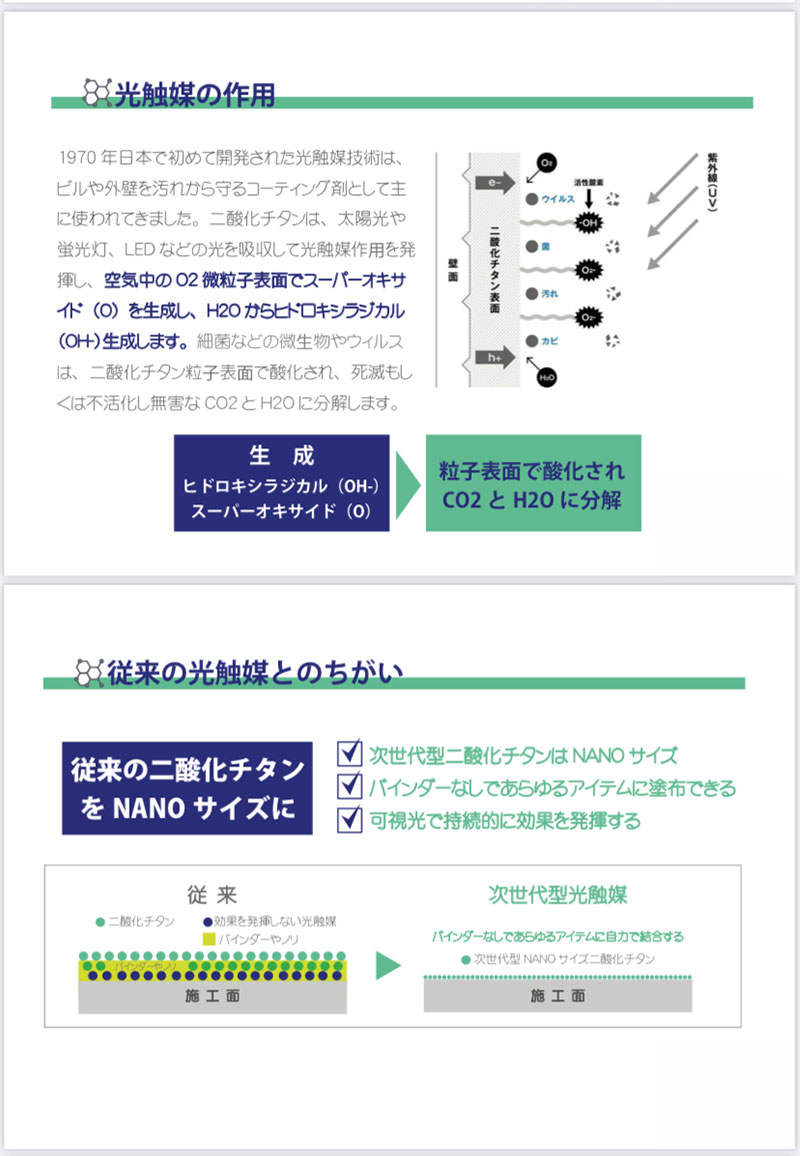 抗ウイルスコーティング 『ナノプライド』